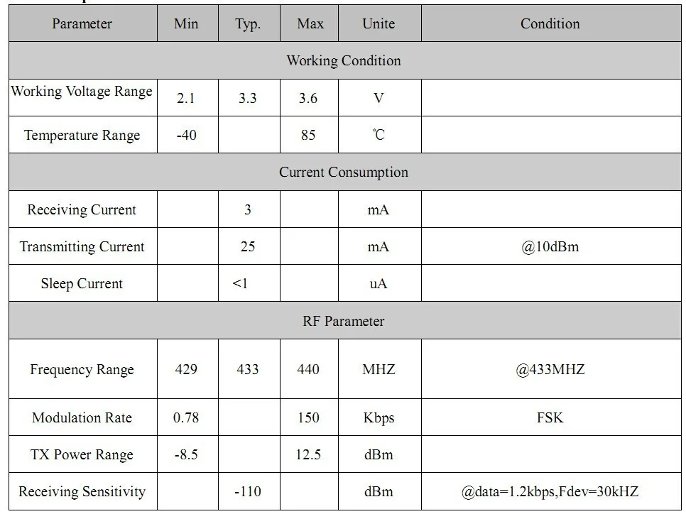 Electrical Specifications