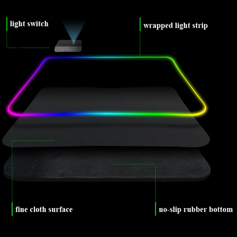RGB большой игровой коврик для мыши USB Проводная светящаяся светодиодный волшебный светильник коврик для мыши Коврик для ноутбука для ПК настольного компьютера Overwatch Dota 2