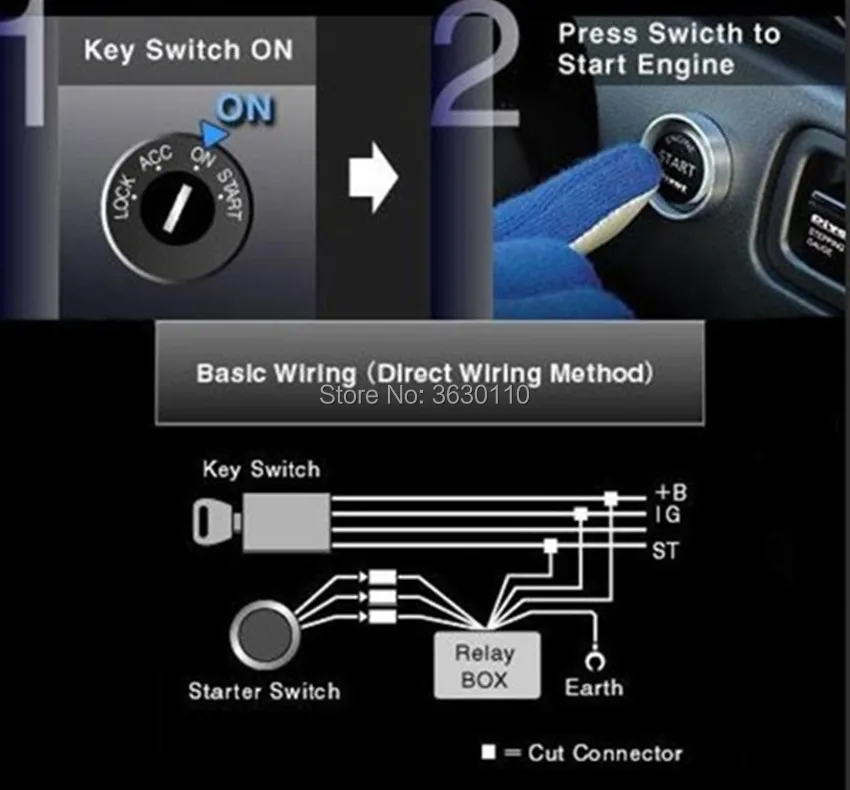 Keyless Start System PiVOT ENGINE START Raytheon a key to start the button \\ car engine start button \\ ignition switch Keyless Start System PiVOT ENGINE START Raytheon a key to start the button \\ car engine start button \\ ignition switch