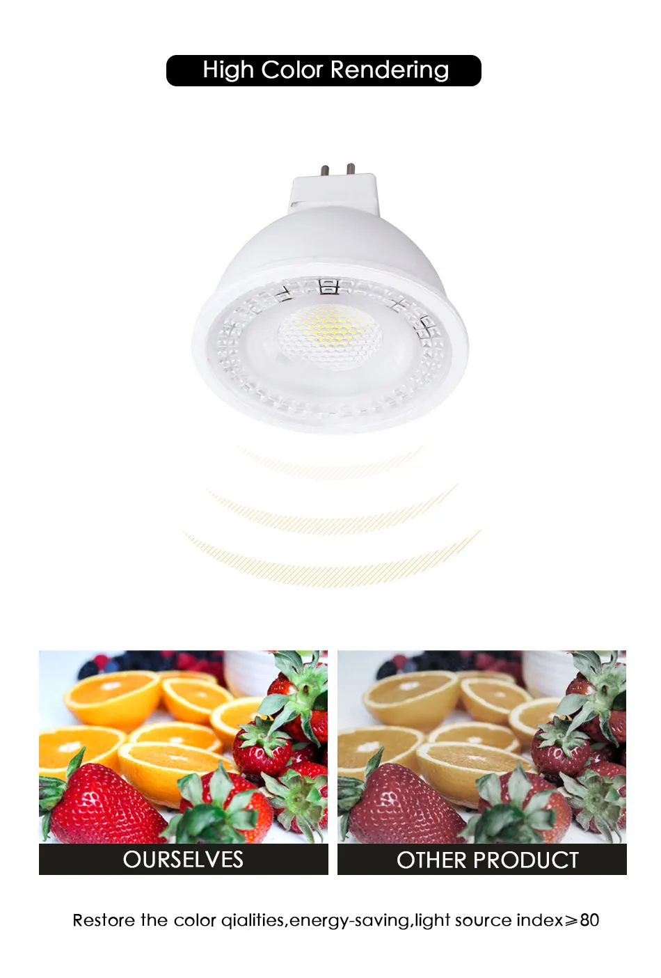 Светодиодный точечный светильник 6 Вт MR16 GU10 SMD 2835 lampara 12 в 110 В 220 В комнатный энергосберегающий настольный домашний декоративный Ампульный диодный светильник