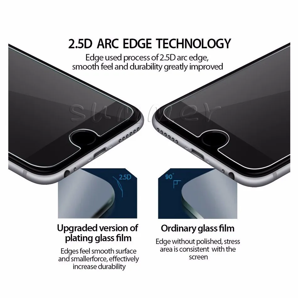 100pcs-For-iPhone-6-6S-plus-Tempered-Glass-screen-Protector-Tempered-Glass-For-Samsung-galaxy-S7 (8)