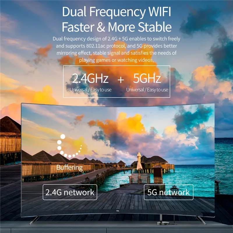 ROCK TV Stick 2 4G + 5G видео WiFi дисплей ключ HD Цифровой HDMI медиа стример ТВ приемник для