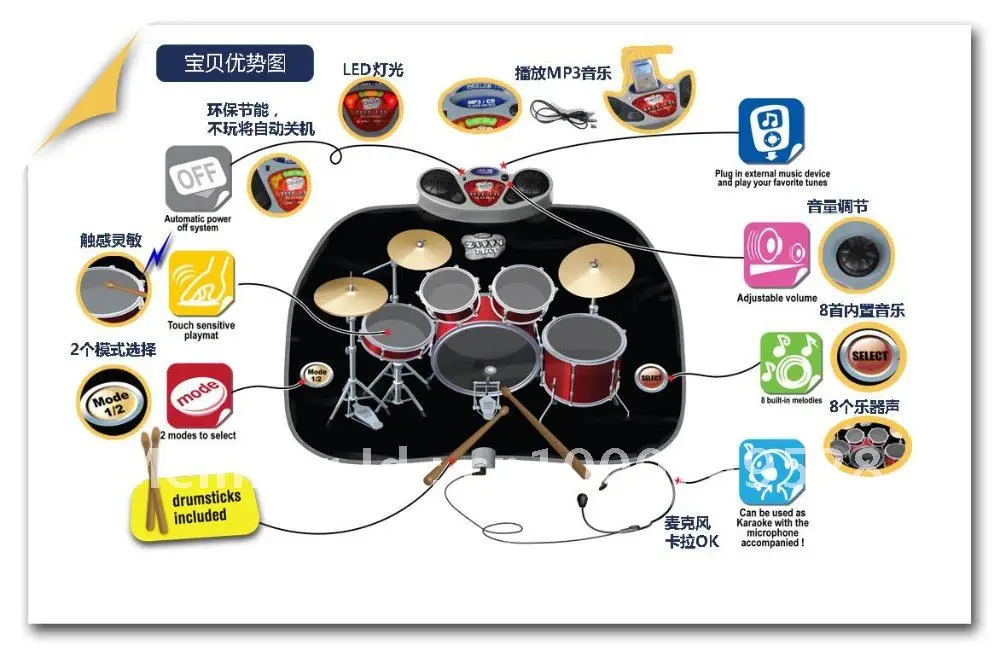 drum playmat