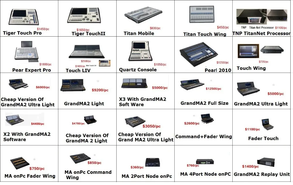 Регулятор сценического освещения DMX512 разветвитель света разделитель усилителя сигнала 8 способ DMX распределитель для сценического диско