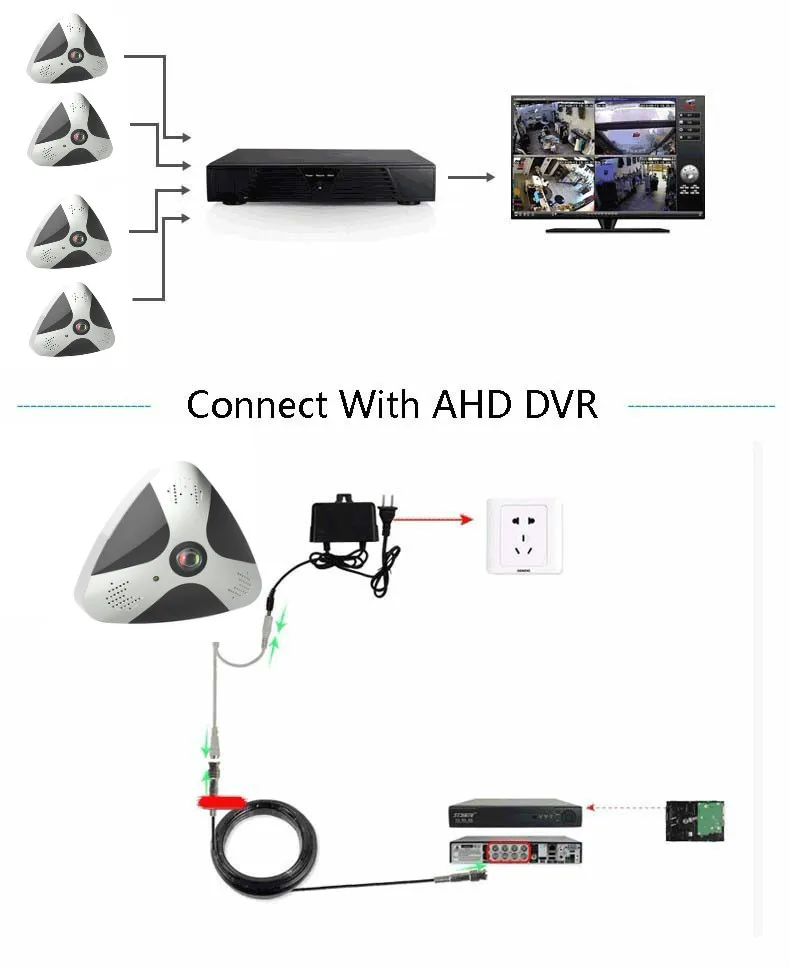 Lihmsek внутренняя HD аналоговая камера рыбий глаз 1080P с панорамным объективом 360