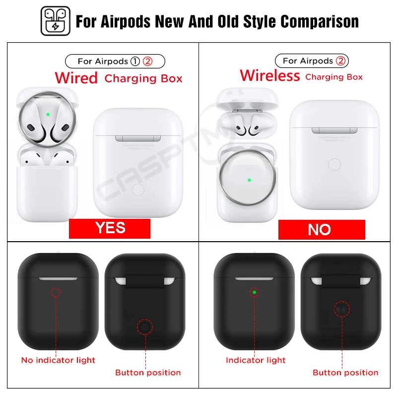 Для AirPods чехол с милым клубничным рисунком силиконовых чехлов Bluetooth Беспроводной наушники чехол для Apple Airpods зарядным устройством с кольцом для ключей