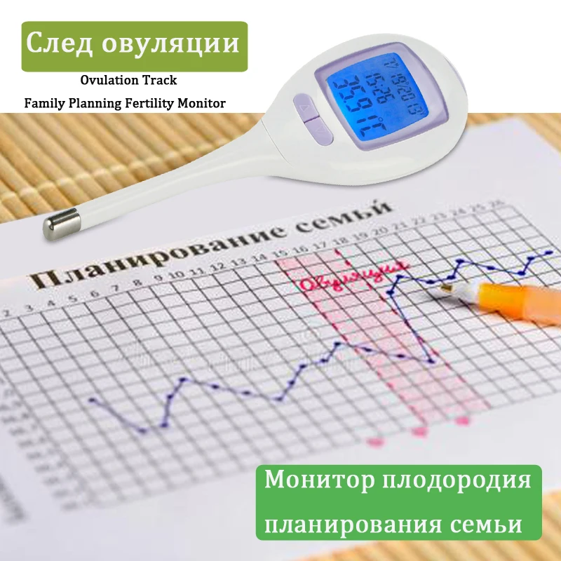 Ovulation Digital Basal LED Thermometer Accurate To The 1/100th Ovulation Track Natural Family Planning Fertility Monitor