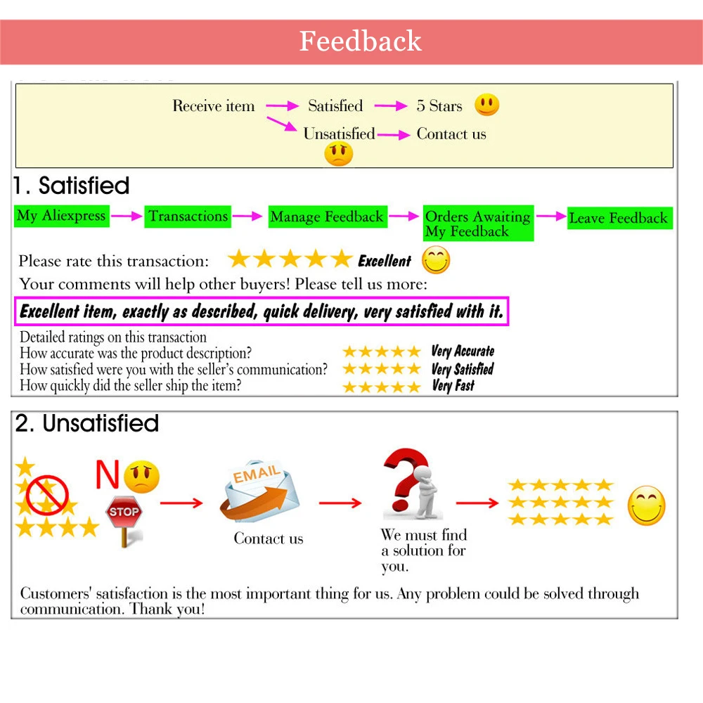feedback