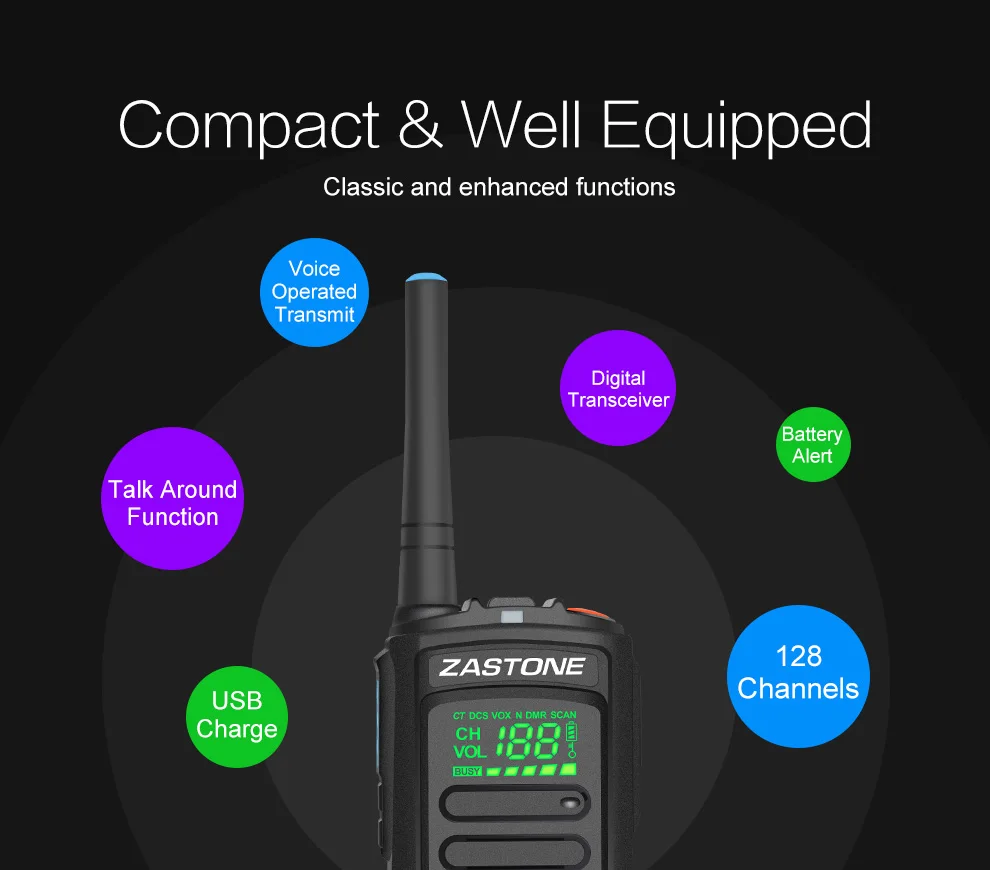 ZASTONE Mini9+ DMR цифровая аналоговая мини рация 2 Вт UHF 400-470 МГц 1500 мАч портативный двухсторонний радиопередатчик