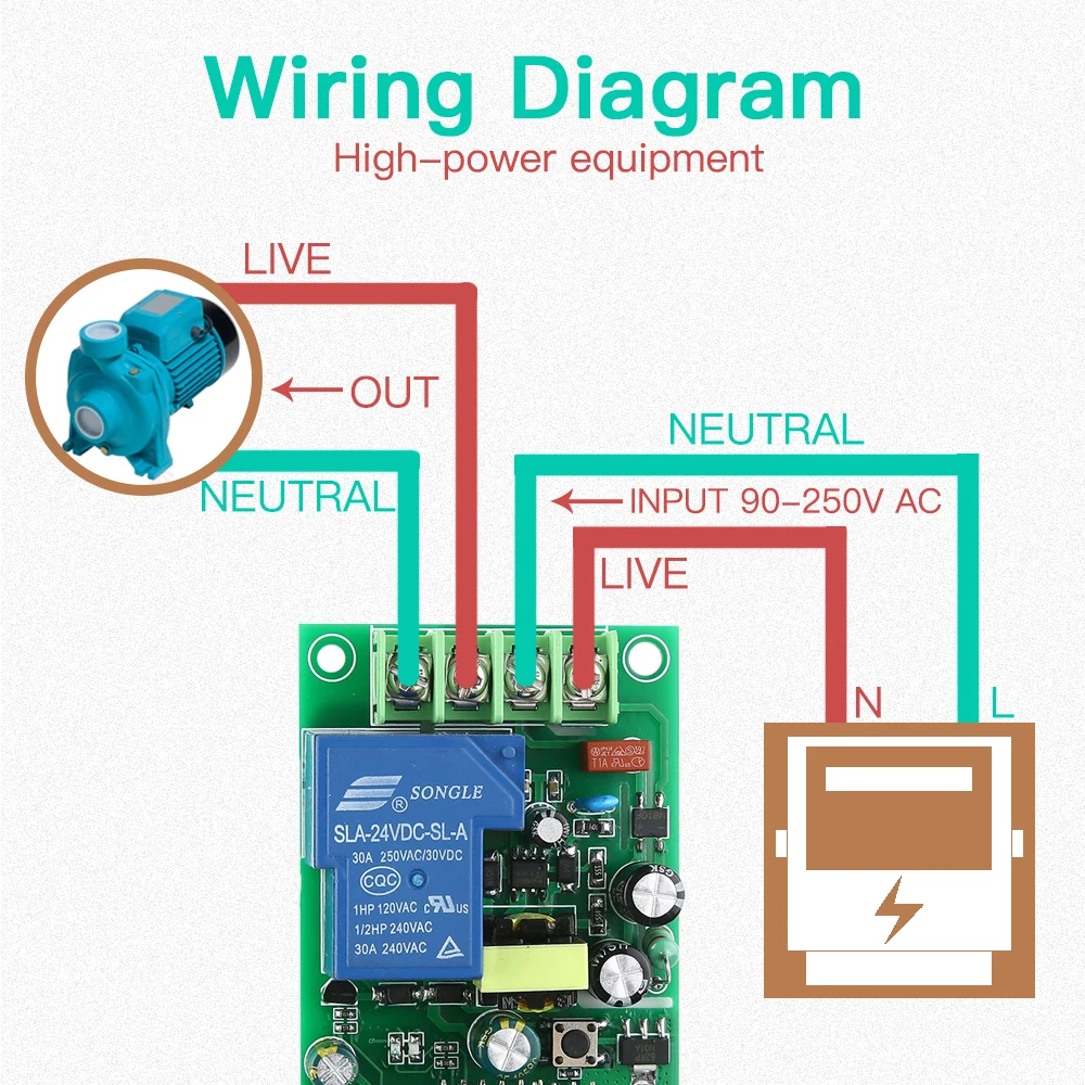 30A водонагреватель Интеллектуальный переключатель Wi-Fi 1Gang 110 v-220 v Беспроводной приемник работает с Alexa помощник IFTTT, голос при помощи приложений и Управление