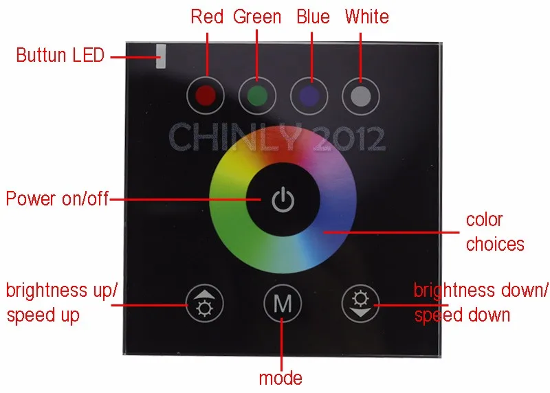 5 м/10 м/15 м/20 м 12 В RGB Светодиодная лента светильник lSMD 5050 5 м 300 светодиодов Водонепроницаемый+ 2,4 г беспроводной настенный выключатель сенсорный контроллер+ усилитель+ Мощность