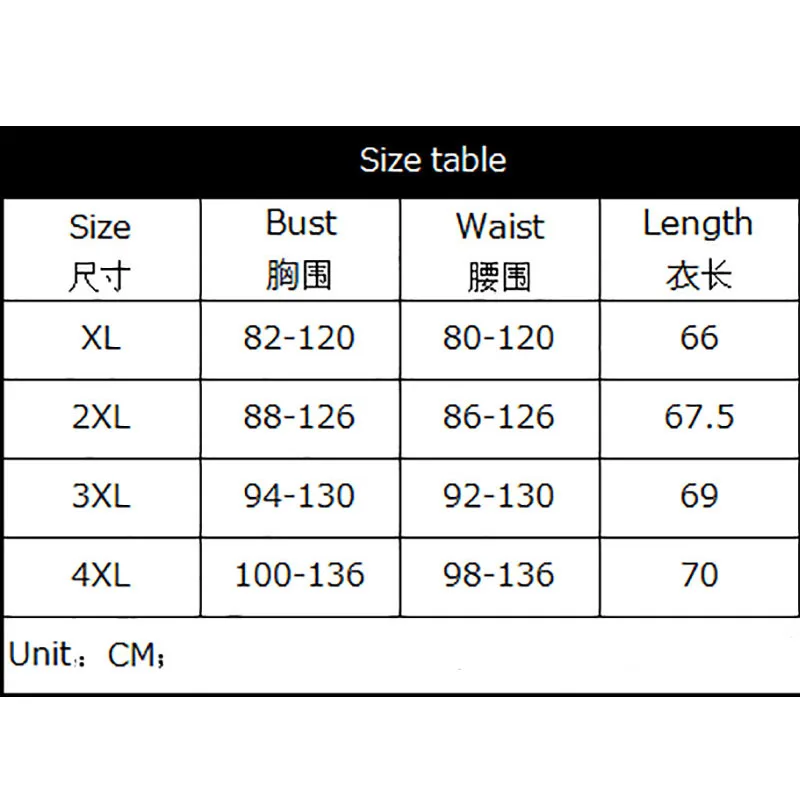size