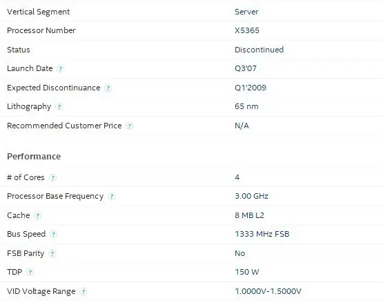 Процессор Intel Xeon X5365 3,0 ГГц/8 Мб/1333 МГц/четырехъядерный процессор x5365