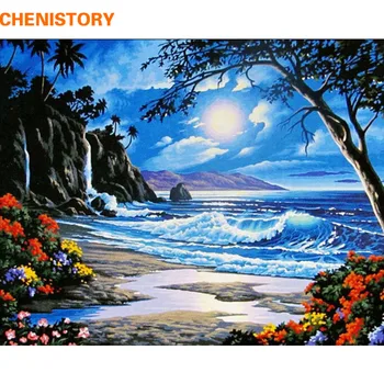 

CHENISTORY Landscape DIY Panting By Numbers Home Decor Wall Art Drawing On Canvas Acrylic Paint By Numbers Room Decoration 40x50