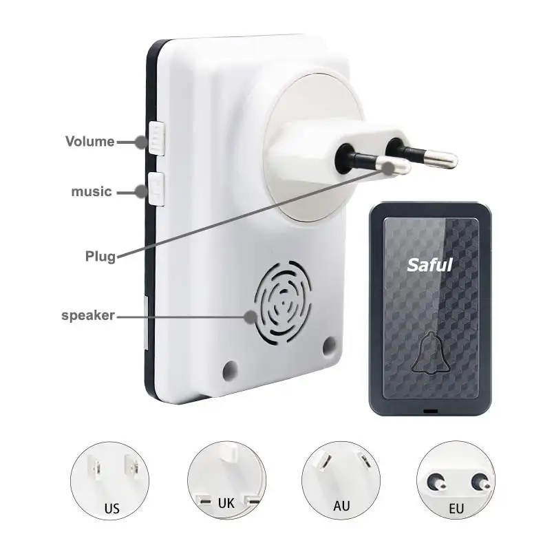 Saful Waterproof IP68 Wireless Doorbell Press Button Transmitter and EU/US Indoor Receiver Self powered Doorbell Accessory Saful Waterproof IP68 Wireless Doorbell Press Button Transmitter and EU/US Indoor Receiver Self powered Doorbell Accessory