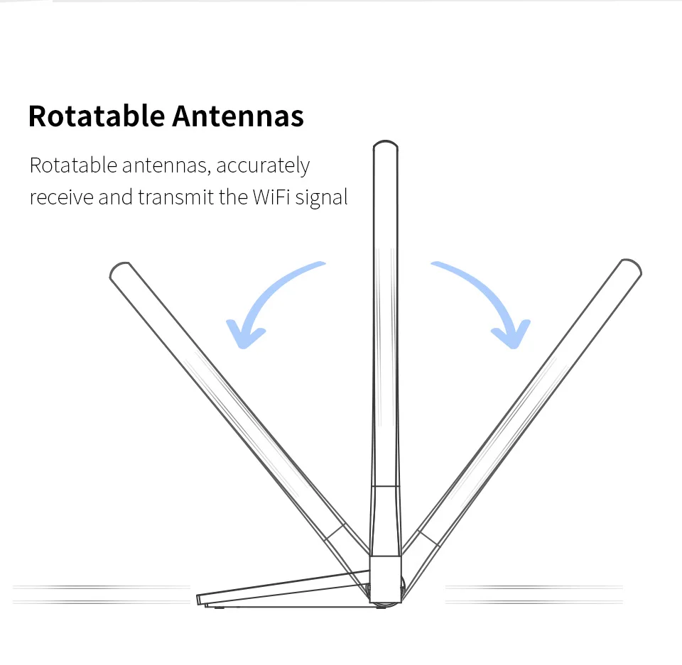 COMFAST USB WiFi адаптер 5G Dual Band 150 Мбит/с/600 Мбит/с/1300 Мбит/с Wi-Fi антенна большой дальности Wi-Fi приемник usb ethernet сетевой карты