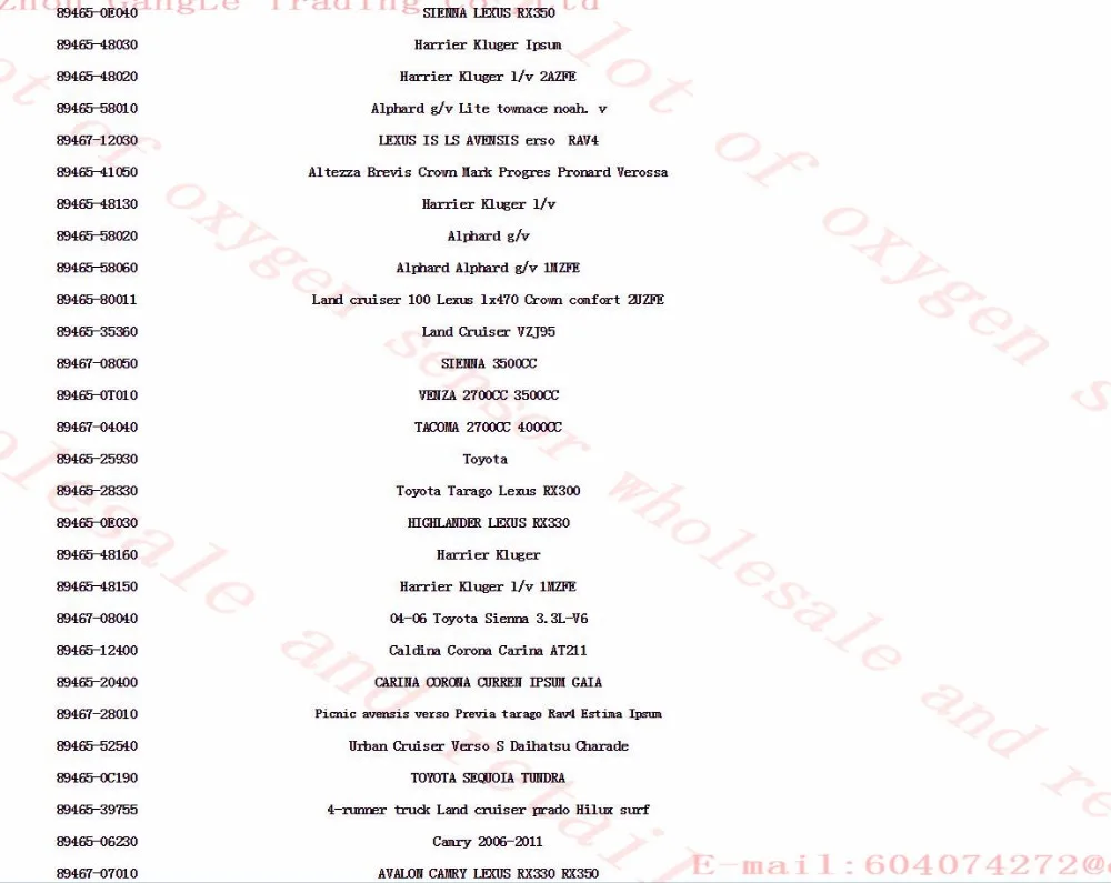 aeProduct.getSubject()