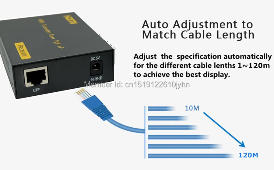 Ip-сеть USB 2,0 KVM удлинитель с ИК-управлением 1080P HDMI по локальной сети KVM удлинитель 120 м HDMI KVM удлинитель RJ45 Cat5 Cat5e Cat6