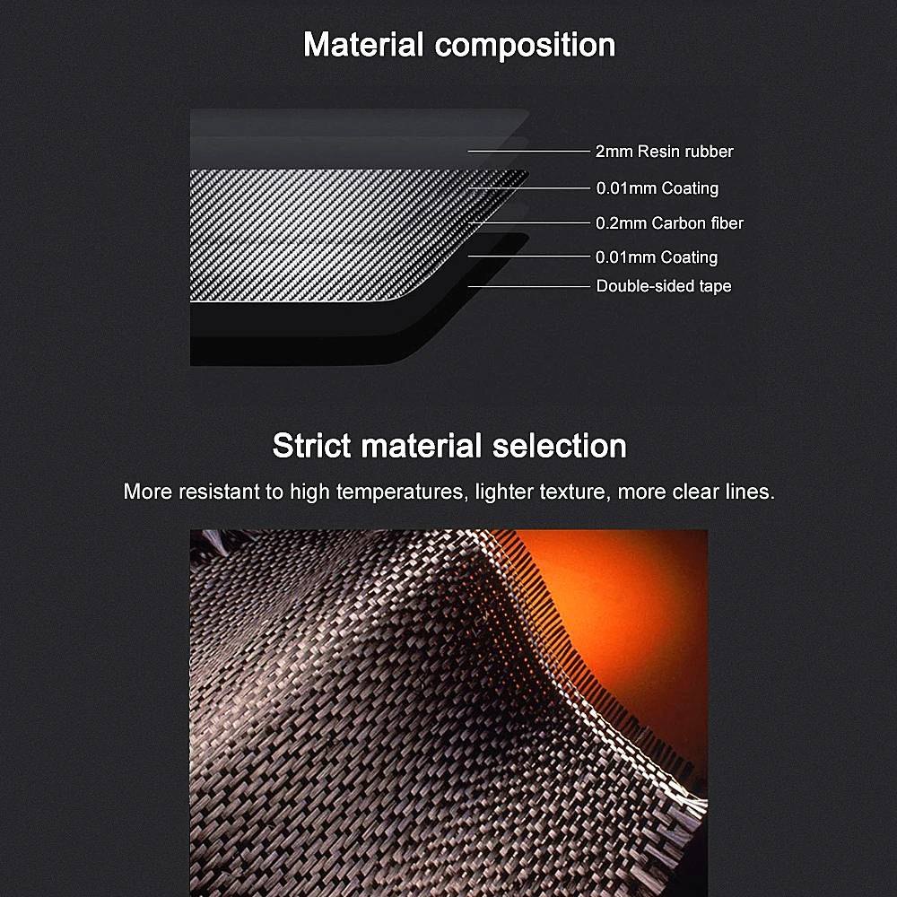 Carbon Fiber Inner Door Handle cover For BMW E90 E92 93 3 Series handle Frame Trim Auto Styling Accessories 320i 325i 2005-2012