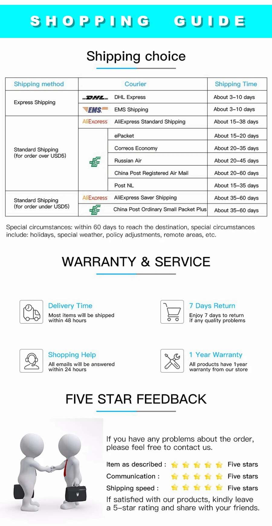 Корпус динамика Bluetooth для Bose Sound Link I II SoundLink Mini 1 2 Чехол для динамиков кожи коробка динамик s сумка прозрачный силикон