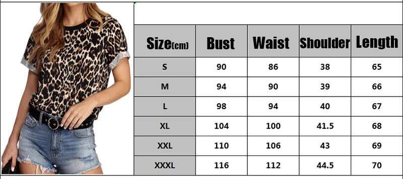 size
