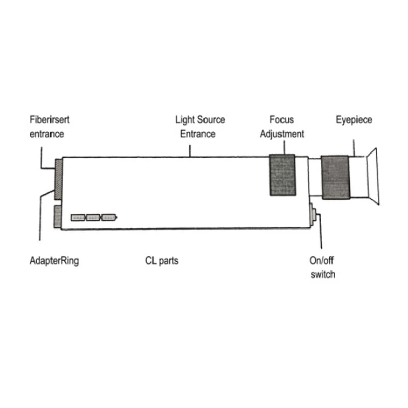Tool Inspection Probe MicroScope2