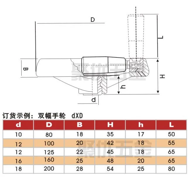 Free shipping 12* 125MM handwheel handwheel aluminum folding aluminum alloy double-spoke handwheel