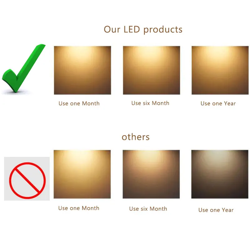 G9 LED Bulb Lamp 110V 220V 2W 3W 5W lampara 32LED 48LED 64LED 72LED leds Lampada Replace 25W 40W 50W G9 Halogen For Chandelier G9 LED Bulb Lamp 110V 220V 2W 3W 5W lampara 32LED 48LED 64LED 72LED leds Lampada Replace 25W 40W 50W G9 Halogen For Chandelier