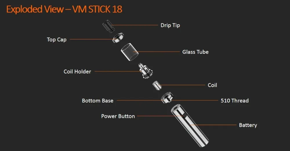 VM STICK 18 02