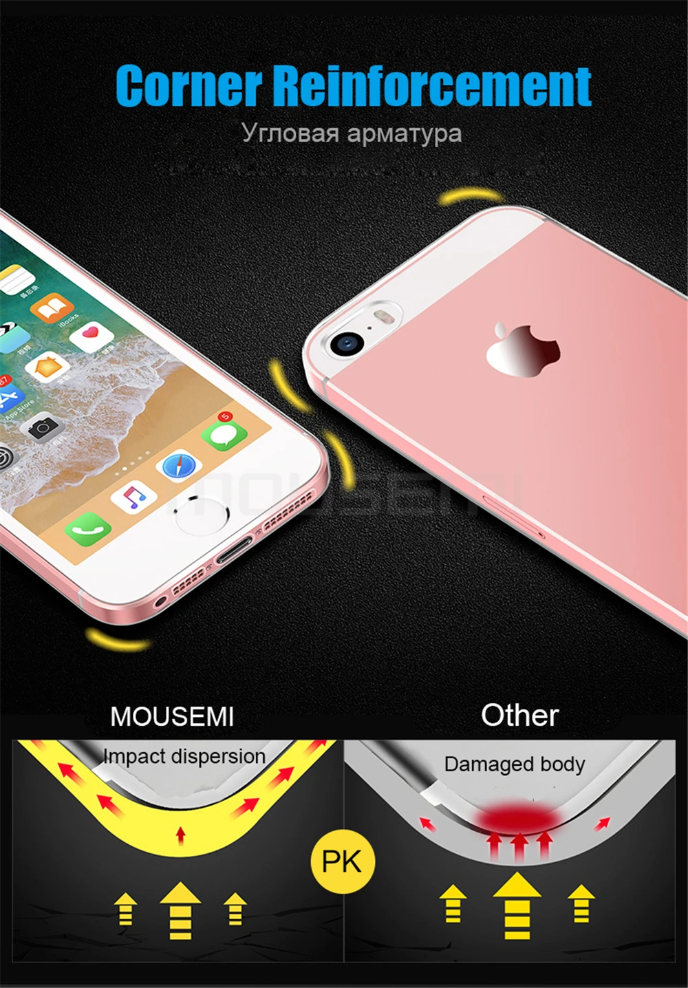 MOUSEMI For iPhone 5s se Case Silicone Transparent Clear Soft TPU Phone Cases For iPhone 5 Luxury Thin Coque 5S For iPhone Case (6)