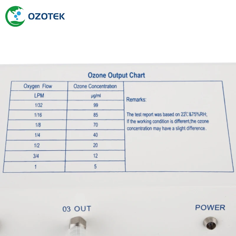 Портативный генератор озона MOG003 12VDC с кислородом регулятор для озонотерапия