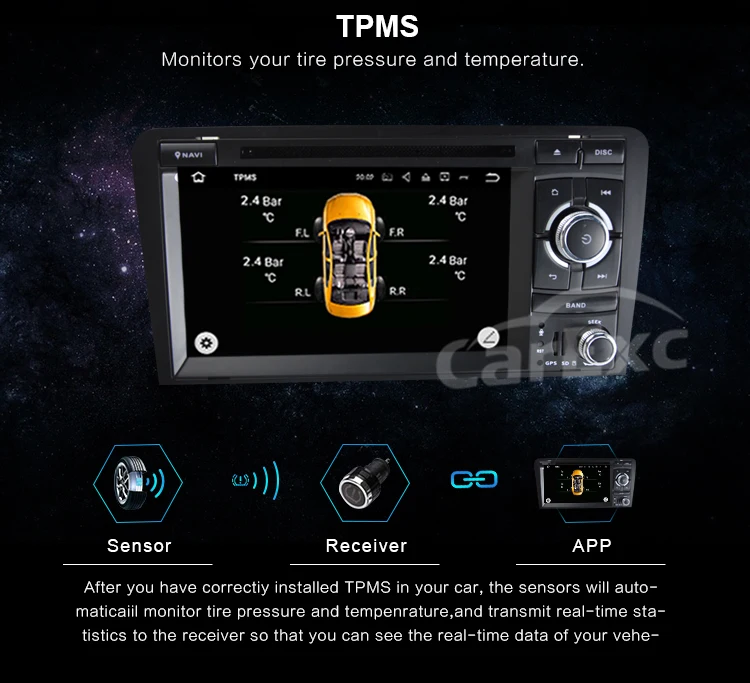 Top Android 9.0 Car DVD Stereo Player for Audi A3/S3(2003-2013) With TPMS/OBD2/DAB+/GPS/WIFI FM GPS Radio Multimedia Carplay 21