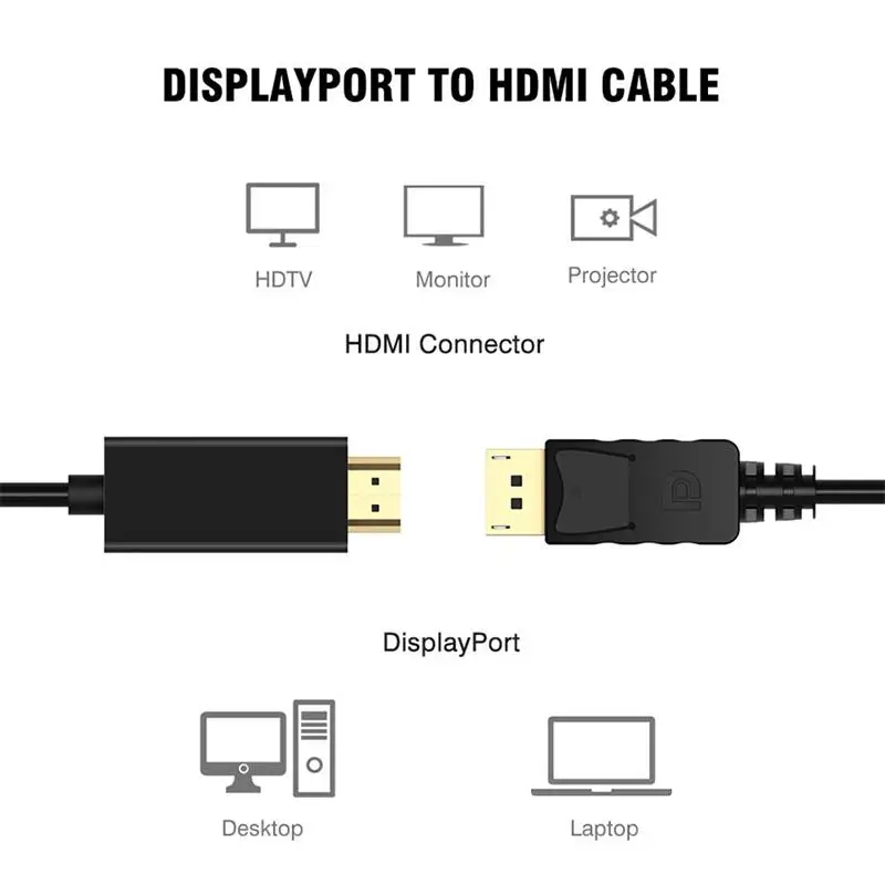 1,8 м DP к HDMI кабель 1080P штекер к разъему DisplayPort к HDMI аудио кабель-адаптер Шнур для ПК HDTV проектор ноутбука d18