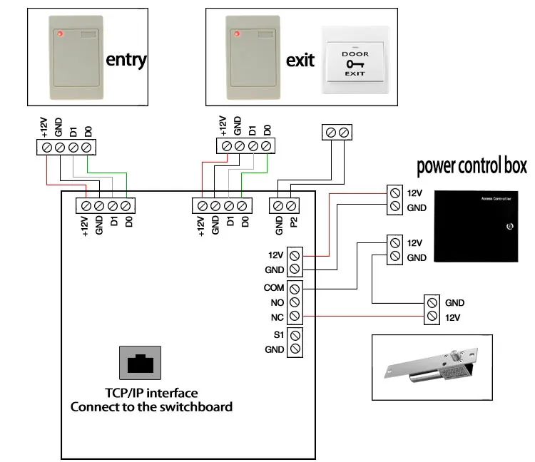 IP65 Водонепроницаемый ABS RFID считыватель карт контроля доступа 125 кГц/13,56 МГц карточка-ключ смарт-считыватель клавиатура со светодиодный