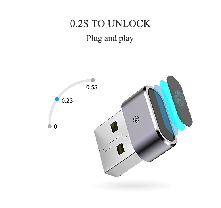 Mini USB считыватель отпечатков пальцев для оконные рамы 7, 8, 10 hello Touch Multi биометрический ключ безопасности