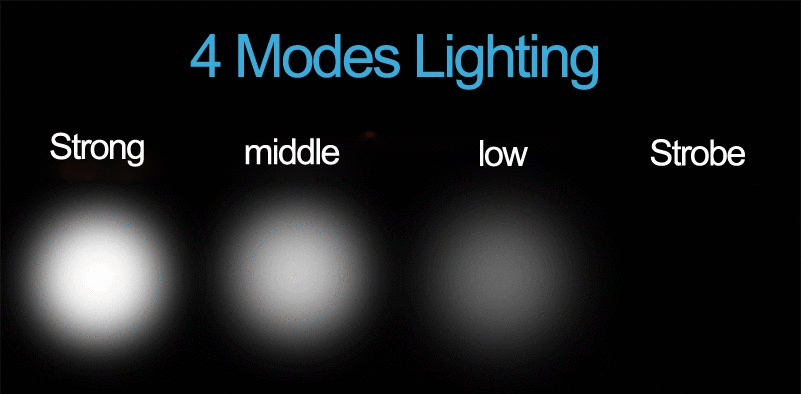 Best NEWBOLER 7000Lumen XM-L T6 LED Bike Light USB Bicycle Lights Rechargeable Lamp Torch Flashlight Cycling Accessories 2 Best NEWBOLER 7000Lumen XM-L T6 LED Bike Light USB Bicycle Lights Rechargeable Lamp Torch Flashlight Cycling Accessories 2