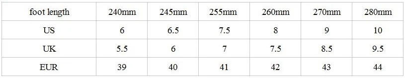 men size chart