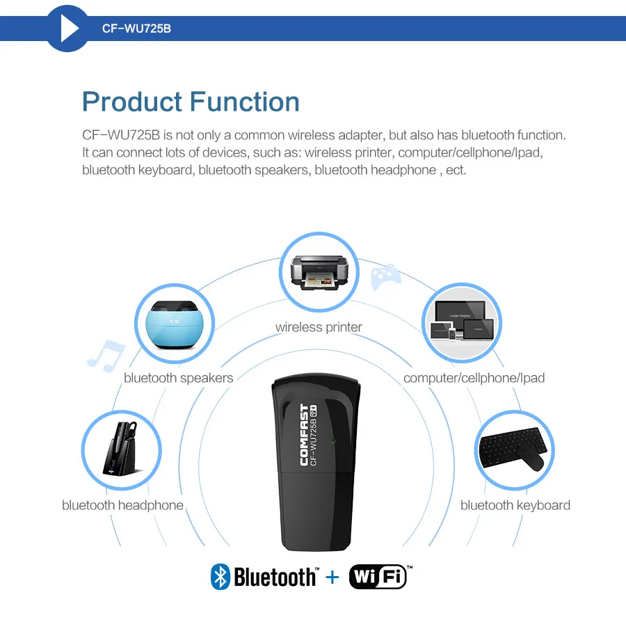 2 шт., Wi-fi сетевая карта 150 Мбит/с usb Wifi bluetooth 4,0 беспроводной Wifi адаптер Wi fi dongle 2,4G usb адаптер COMFAST CF-WU725B