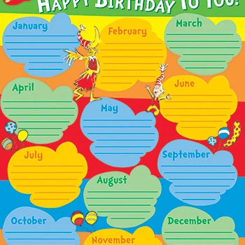 EUREKA EU-837465 DR SEUSS BIRTHDAY POSTER (1)