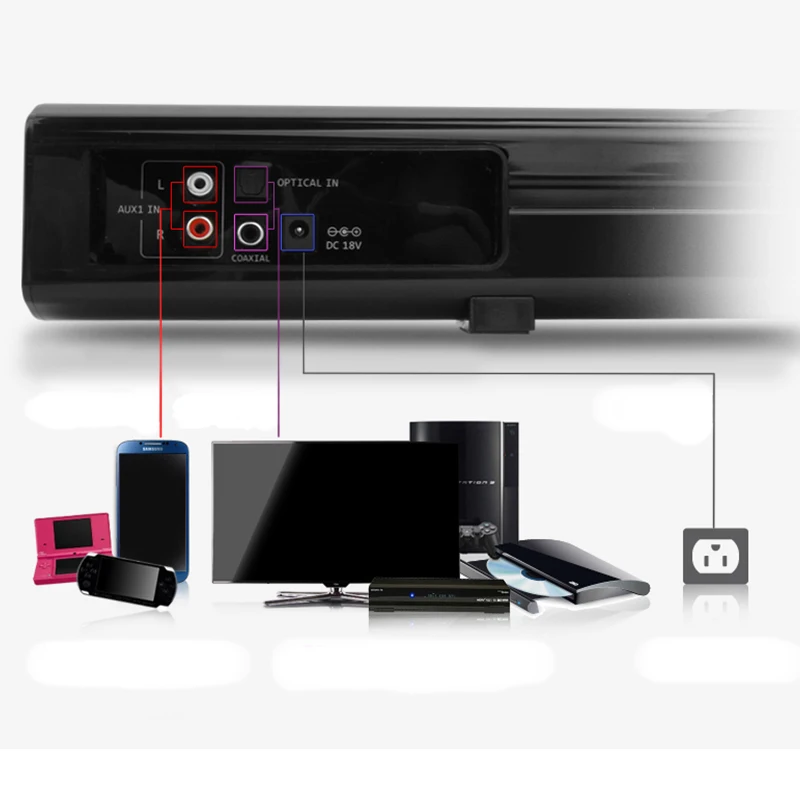 Wireless Bluetooth LED HD Sound Bar Stereo Speaker Soundbar Audio for Home PC TV