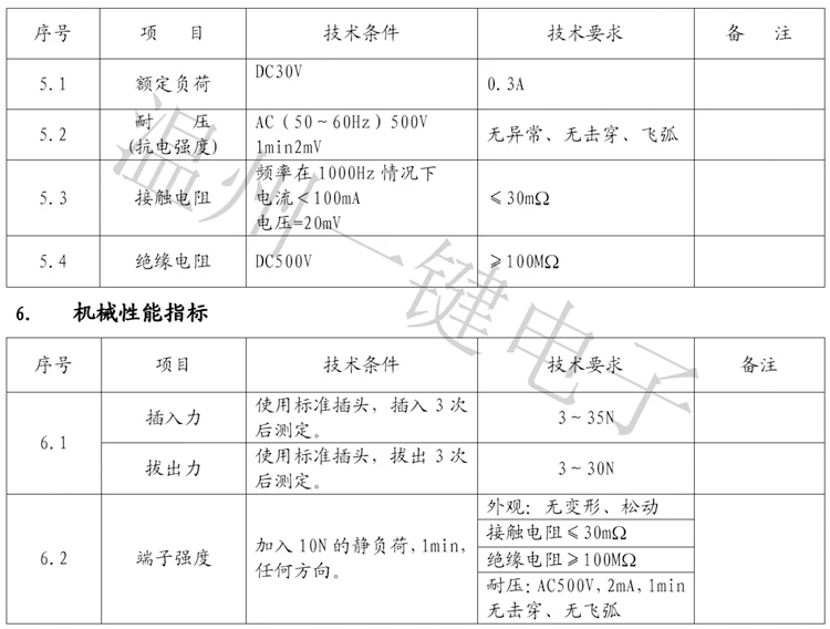 2 шт. AV4-8.4-9 позолоченный Core гнездо Лотос блок 6 футов RCA разъем, 4-луночное, PCB сварные аудио и видео разъем