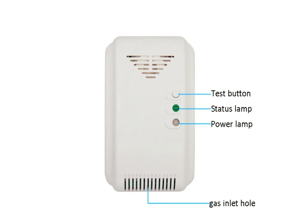 1 шт.) 12VDC NC/NO релейный выходной сигнал опций настенный домашний контроль безопасности угольный газ природный газ LPG утечка детектор