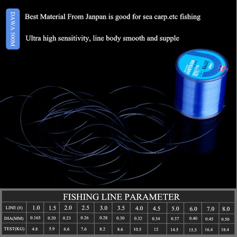 DAIWA 500M Fluorocarbon Japan Monofilament Nylon Fishing Line 10LB - 40LB Monofilament Carp fishing Main Line with Plastic Box