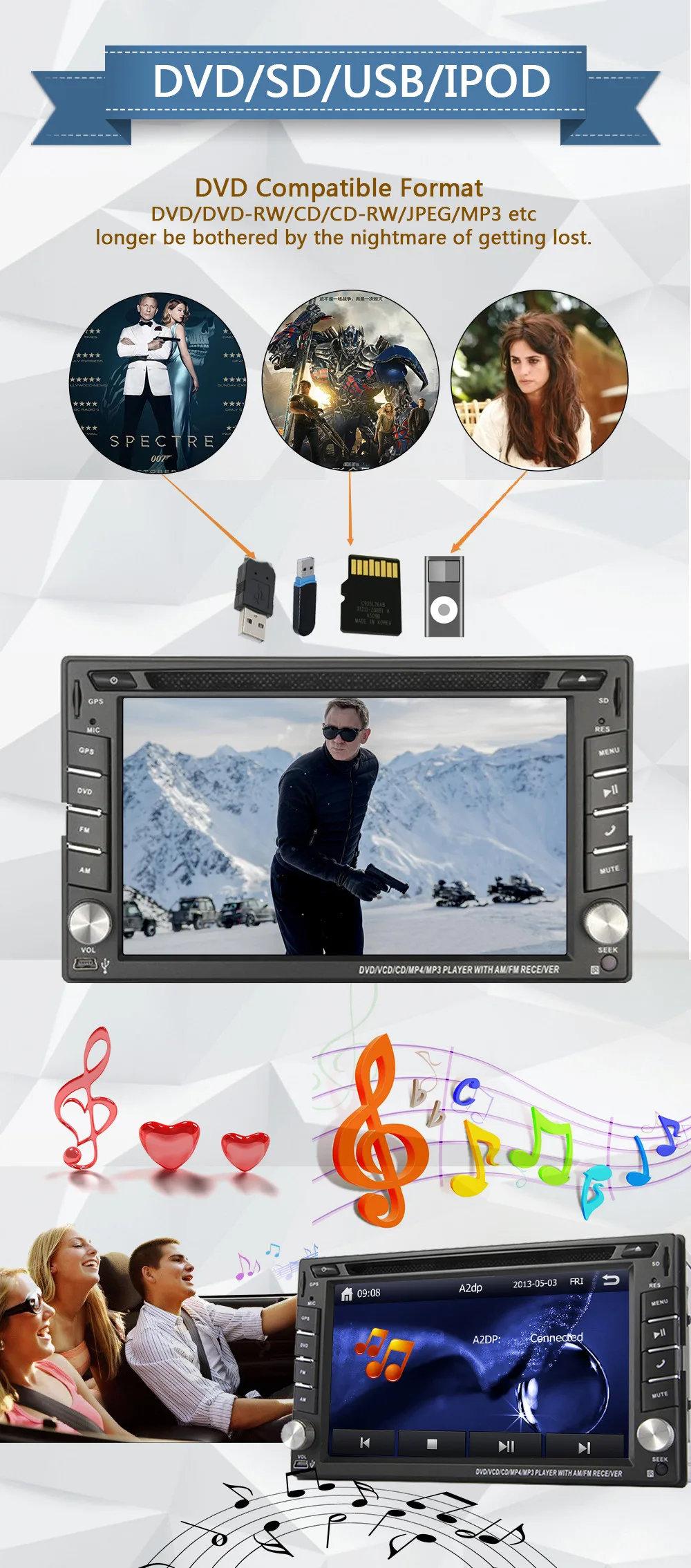 Flash Deal Car Electronic pc 2 din Car DVD Player GPS Navigation Universal Car autoradio dvd audio In Dash Stereo Video+Free gps Map+camera 12