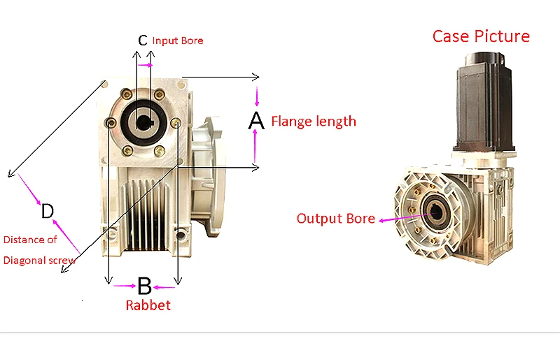 worm gear box  operation