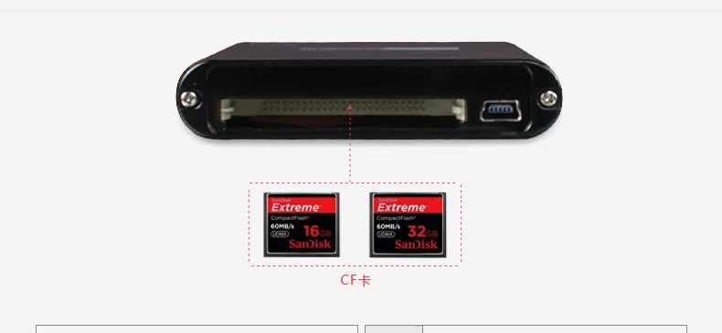 ССК USB2.0 один многофункциональный металлический чтения карт памяти SD Card Reader scrm025