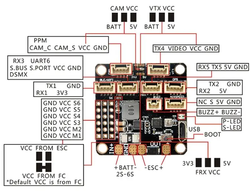 Inav F4 Контроллер полета стандартная/роскошная версия интегрированный OSD зуммер ж/без gps Airspeed-standard