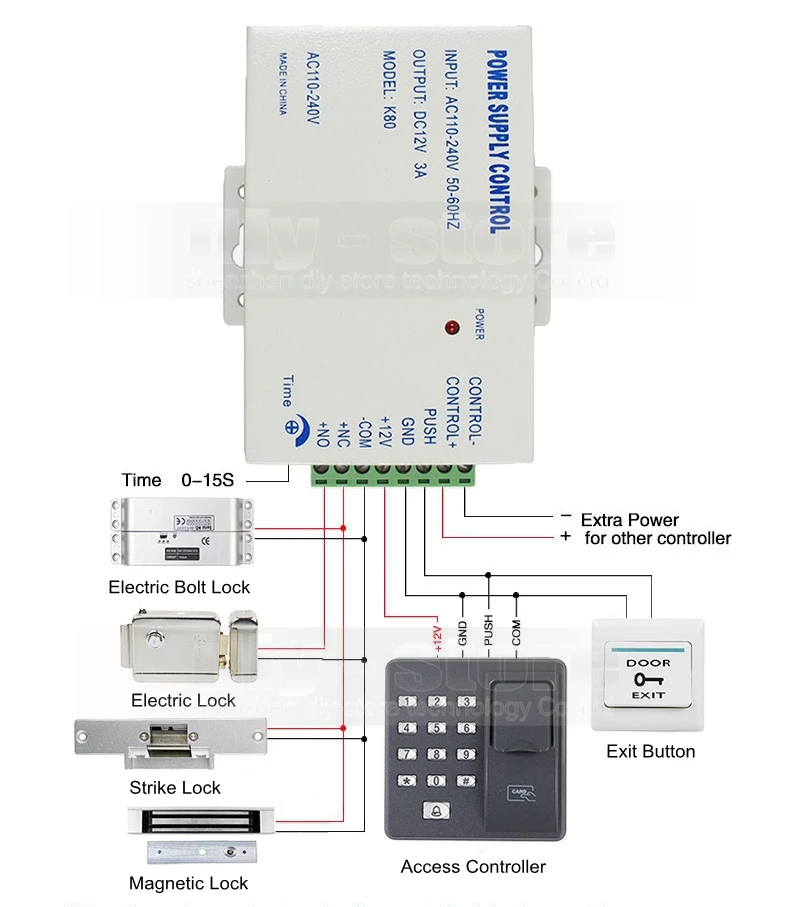 Diysecur отпечатков пальцев RFID 125 кГц пароль дверной Система контроля доступа комплект + Электрический замок + Дистанционное управление