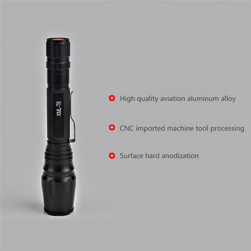 5 Mode Torch Led Light Elfeland T6 Torch Flashlight 18650 Tactical Military LED Flashlight Torch Zoomable Zaklamp 40JY2310