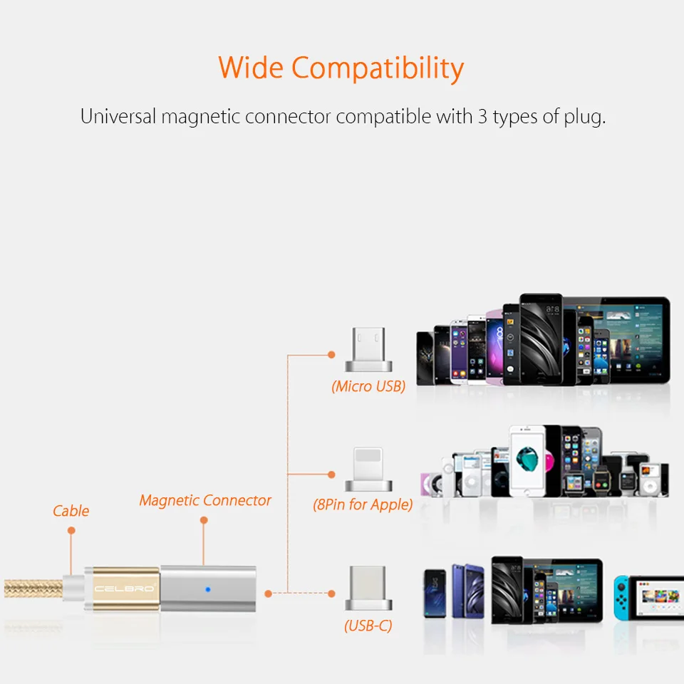 USB Магнитный адаптер типа c Micro USB магнитный разъем для iPhone samsung Quick Charge 3,0 Магнитный usb зарядный кабель конвертер